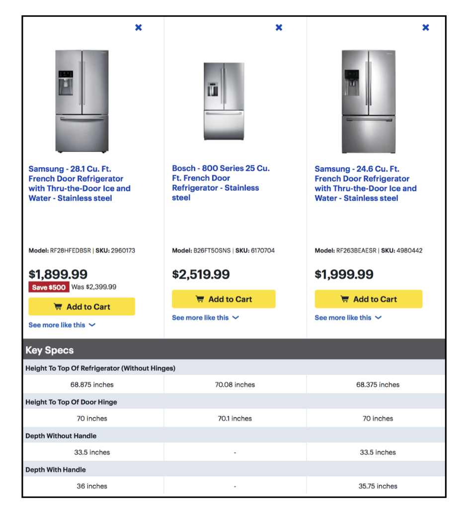 10 Tips to Improve your Customer Experience